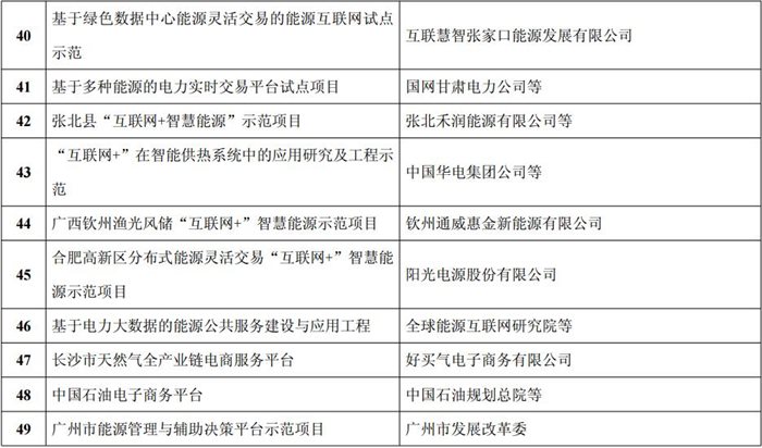 http://img01.bjx.com.cn/news/UploadFile/201703/2017030708570943.jpg